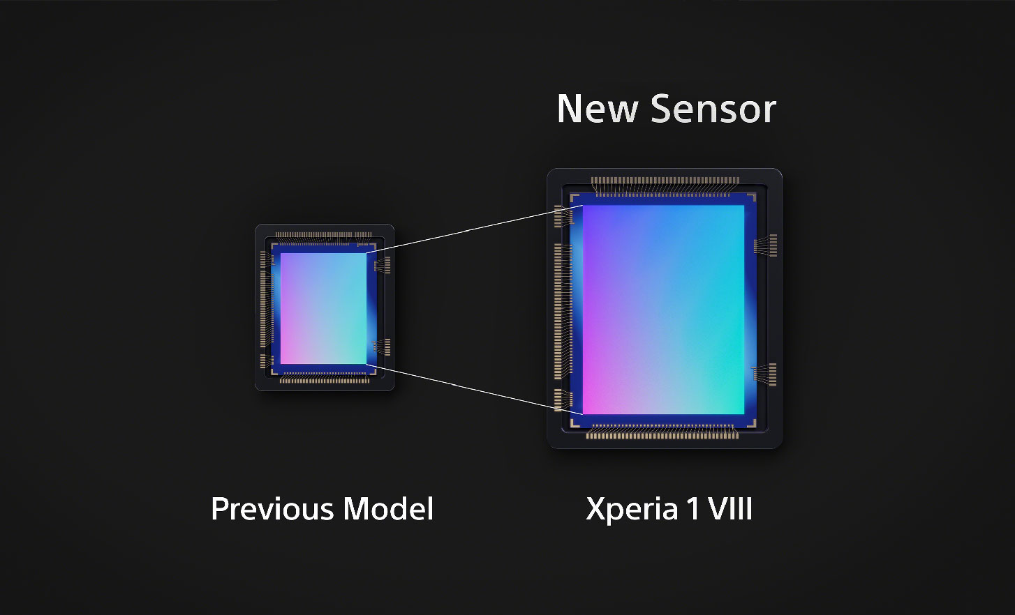 Two images of sensors, one smaller on the left, one bigger on the right