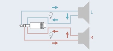 Picture of MUC-B30UM1 Standard 3m Y-type Cable