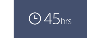 Battery life