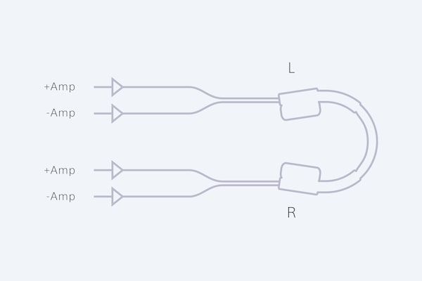 Balanced connection