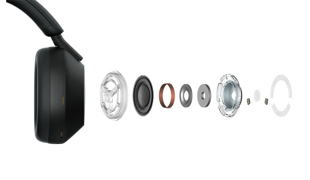 WH-1000XM5 | Wireless Noise Cancelling Headphones | Sony Malaysia