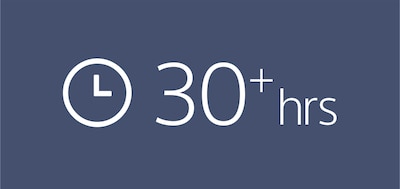 Battery life